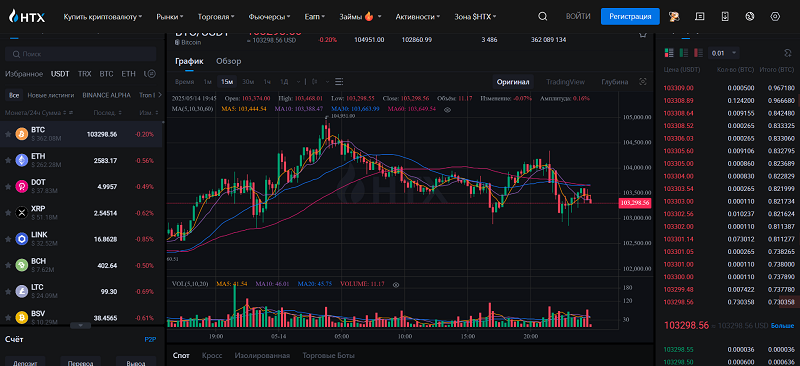 Торговый терминал HTX Торговый терминал HTX