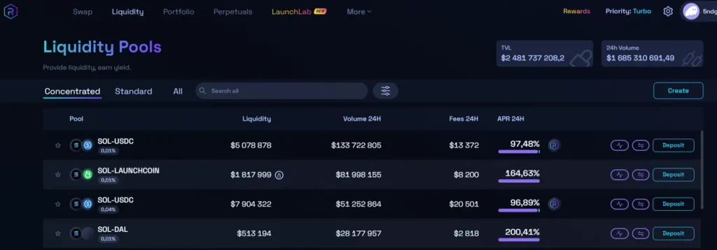 Торговля и комиссии и заработок для поставшиков ликвидности на Raydium