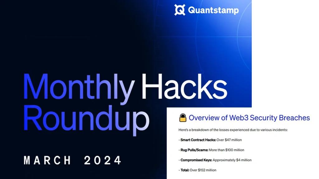 Отчет Quantstamp о безопасности в Web3 за март 2024