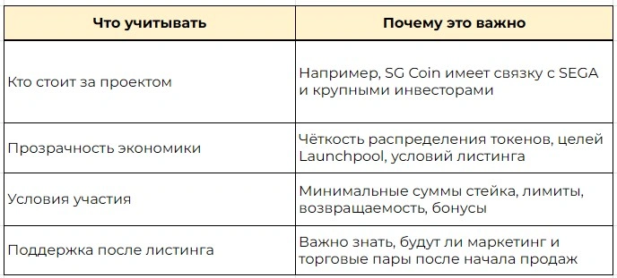 Как фильтровать хайп