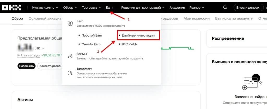 Dual Investment в okx