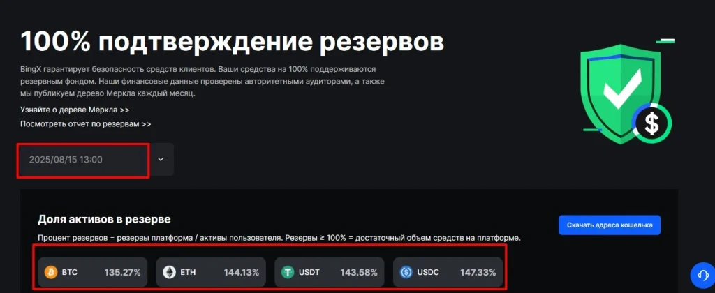Proof of Reserves в BingX