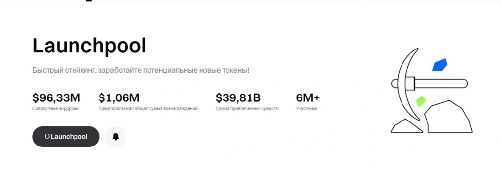 Gate.com Launchpool отзывы