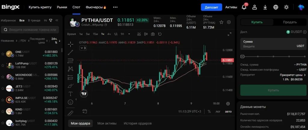 Основные возможности и преимущества ChainSpot 2.0